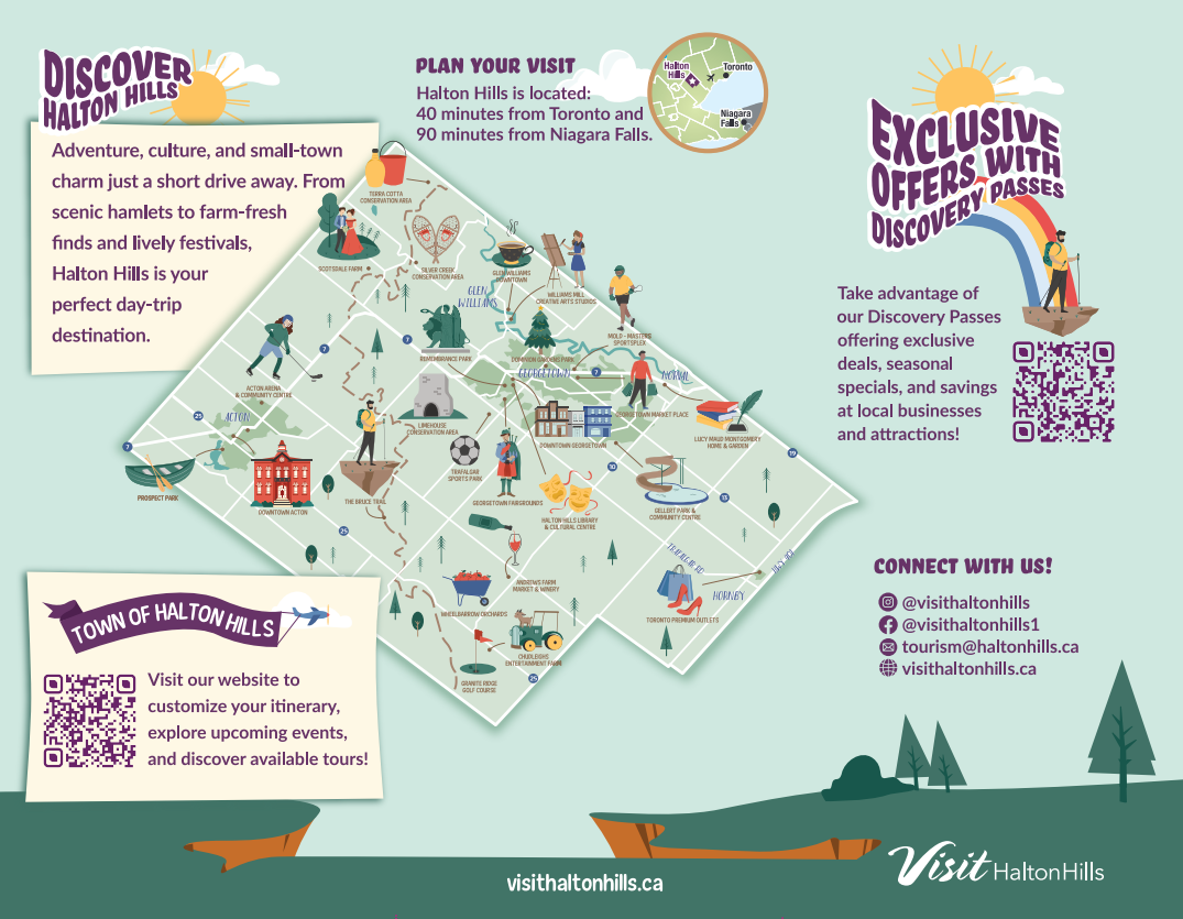 Tourism Map Halton Hills